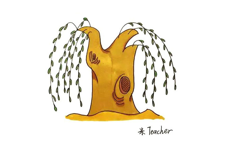 柳树简笔画画法步骤