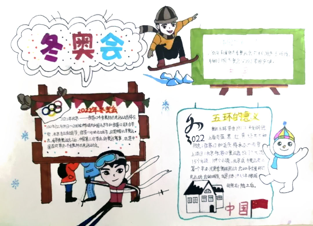 2020年冬奥会手抄报-图4