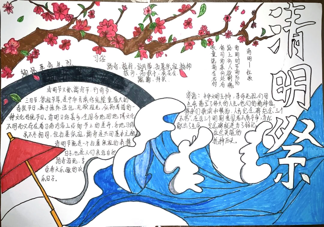 步骤6：摒弃坏物 留下好物 存好久物 迎接新物  一把小小的红伞，不仅仅只是一把普通的雨具，更多的演绎了伞文化“爱”的真谛—亲情之爱、温情之爱、生活之爱、市场之爱、自然之爱。