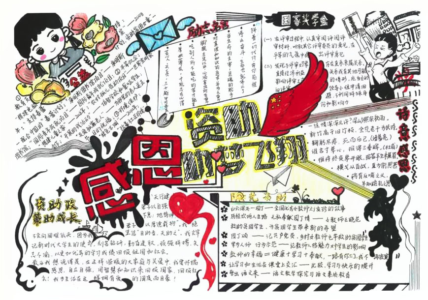 “感恩资助，助梦飞翔”手抄报一等奖（7张）-图2