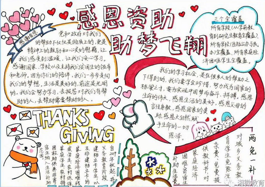 7张关于感恩国家助学的手抄报-图1