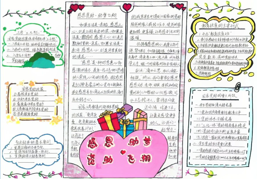 “感恩祖国，助学筑梦”主题手抄报（8张）-图4