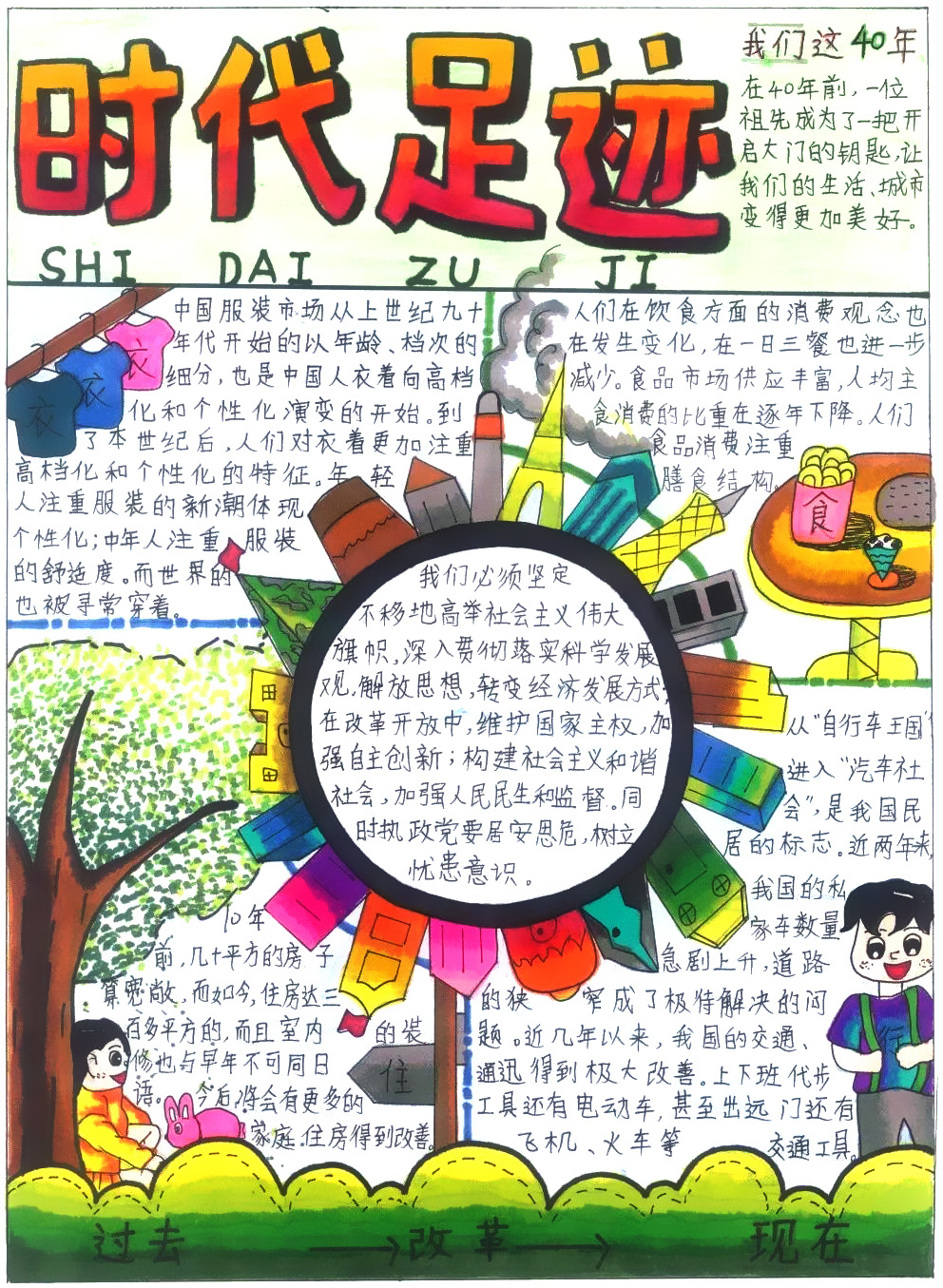时代足迹手抄报图片-图1