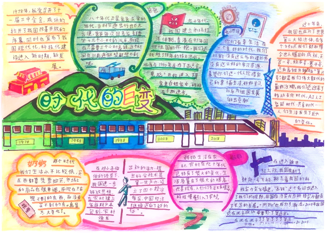 时代足迹手抄报图片-图3