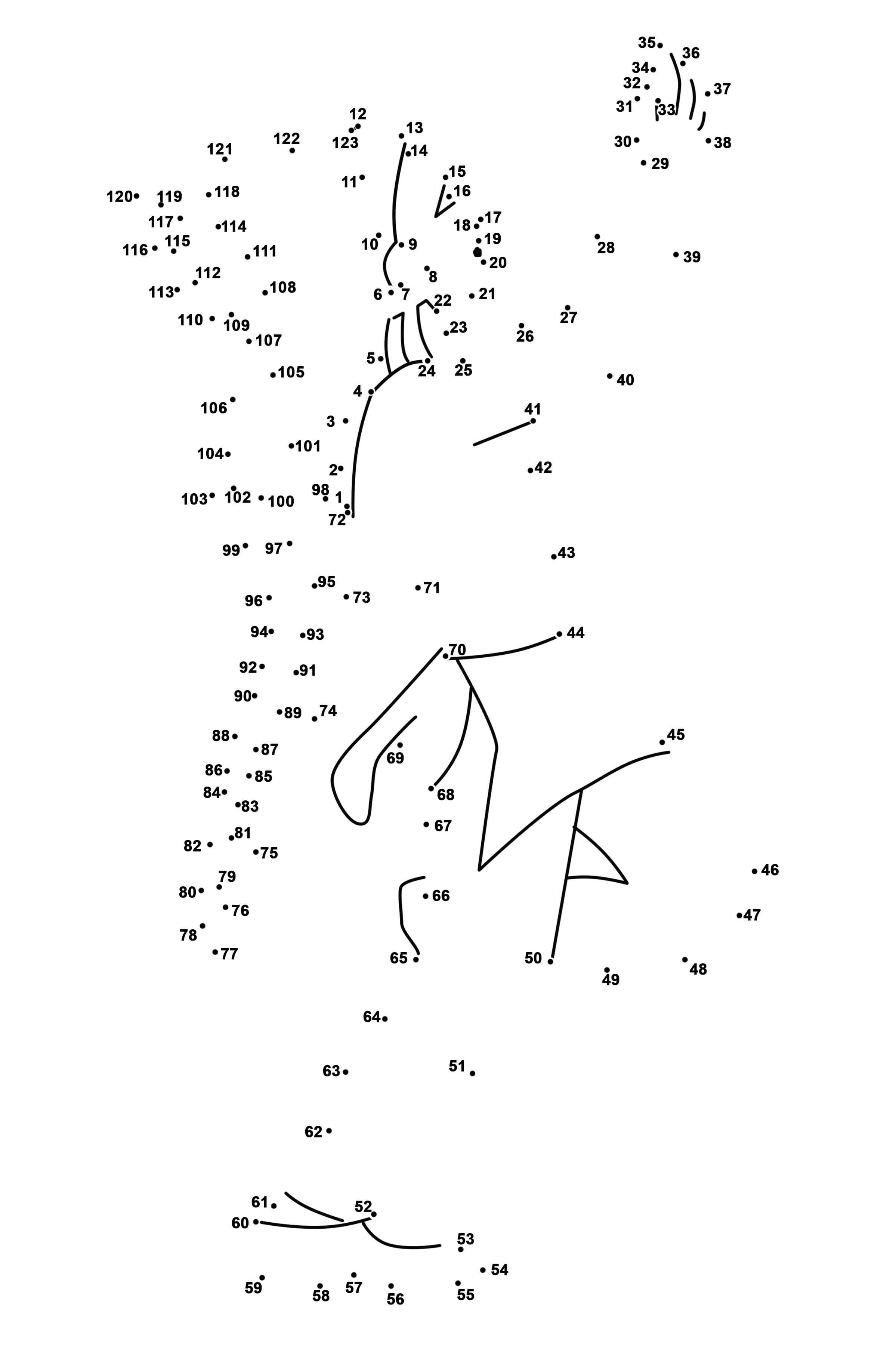 印度仪式舞者连线画