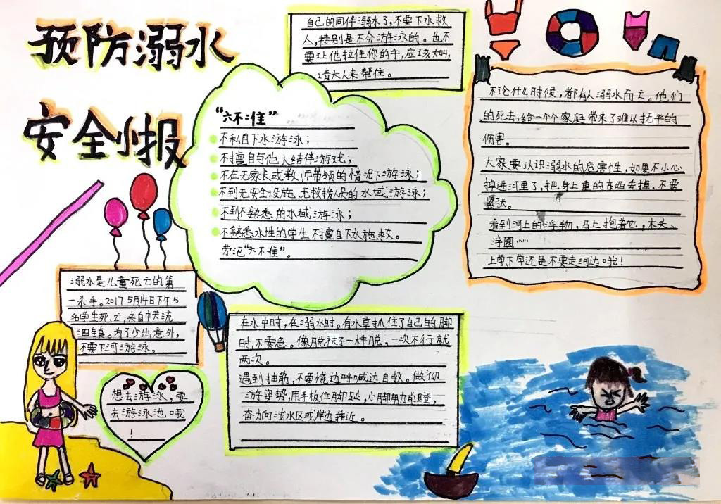 小学生安全教育防溺水手抄报-图2