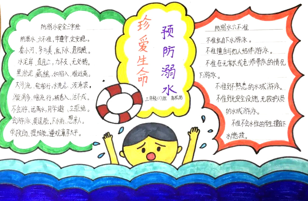 三年级生防溺水手抄报图片-图1