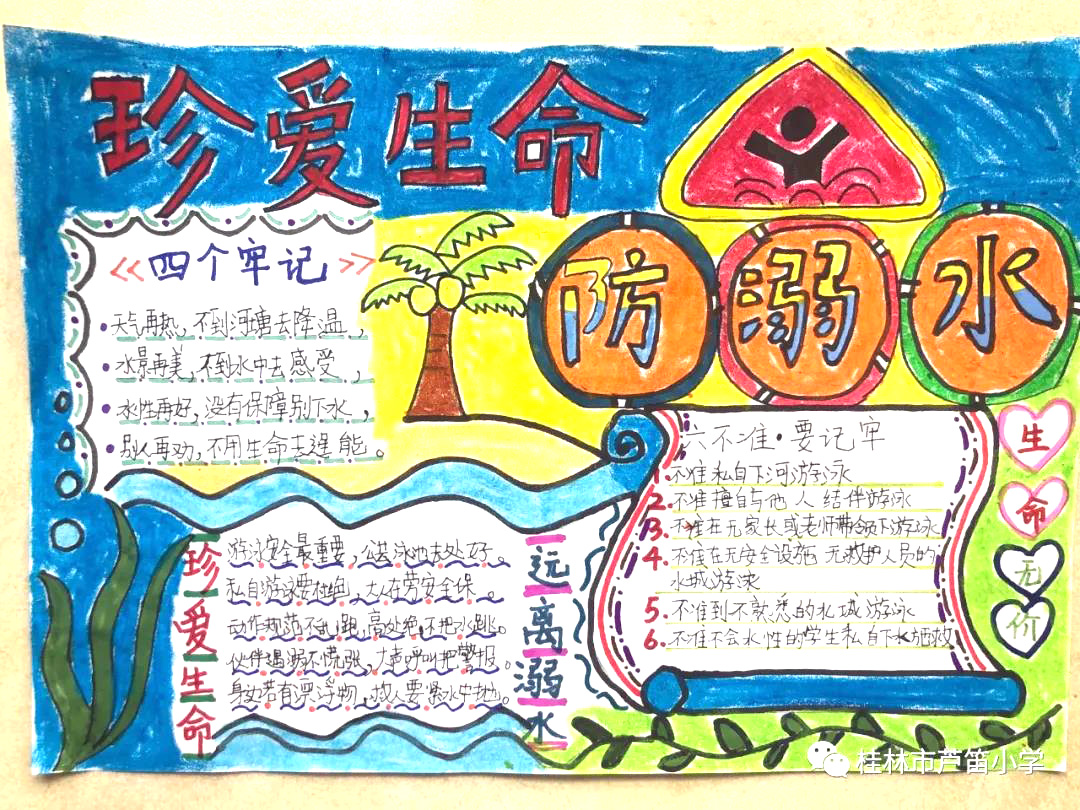 爱生命防溺水宣传教育手抄报-图3
