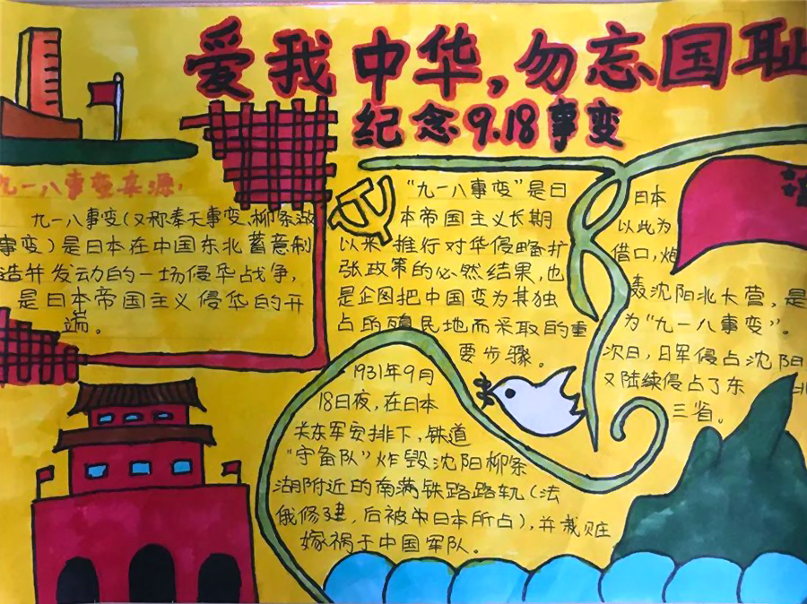 九一八纪念日不忘国耻的手抄报-图3