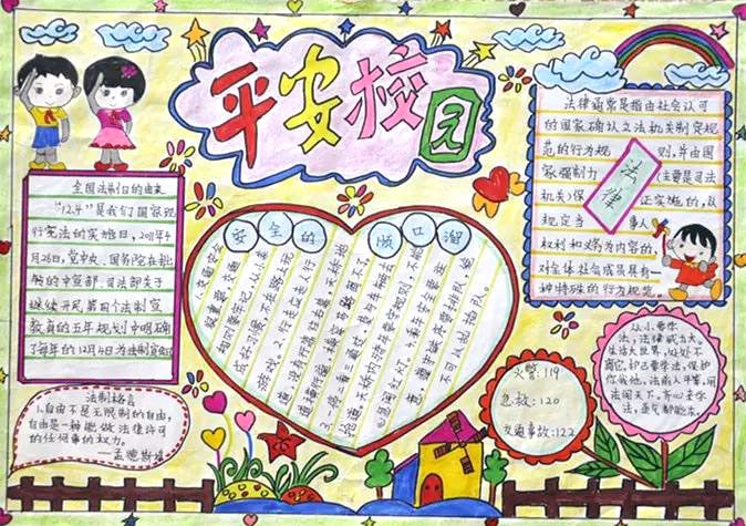 漂亮的平安校园手抄报图片-图3