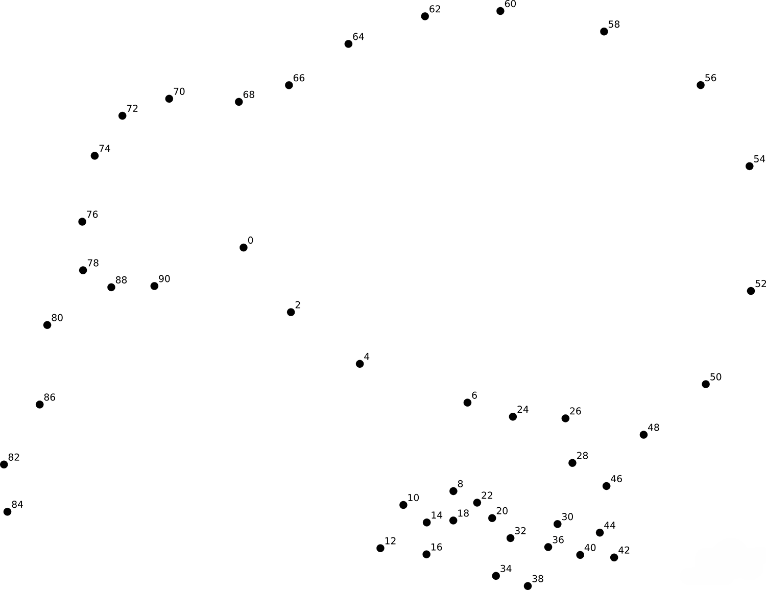 几维鸟连线画图片素材