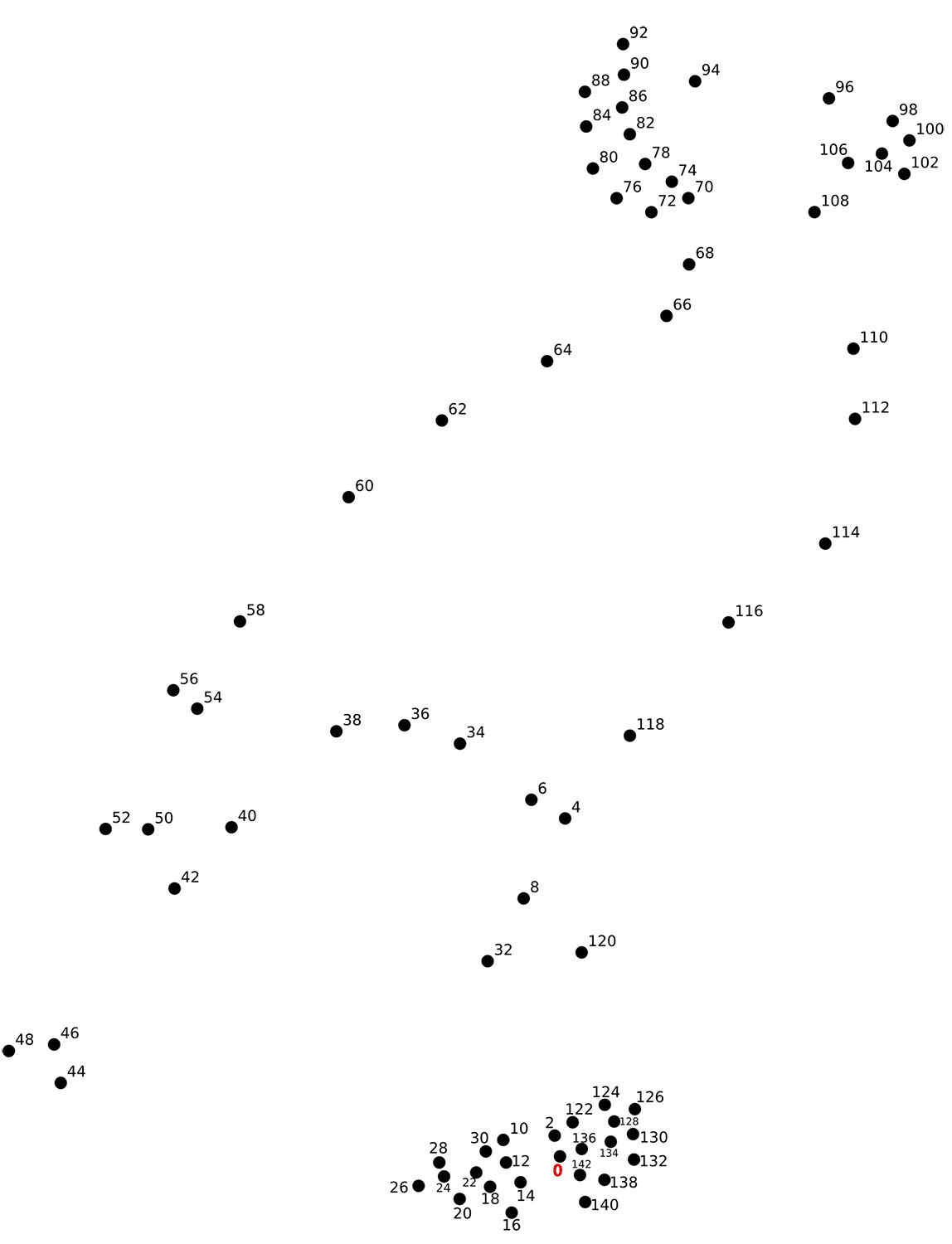 蛇鹫连线画图片素材