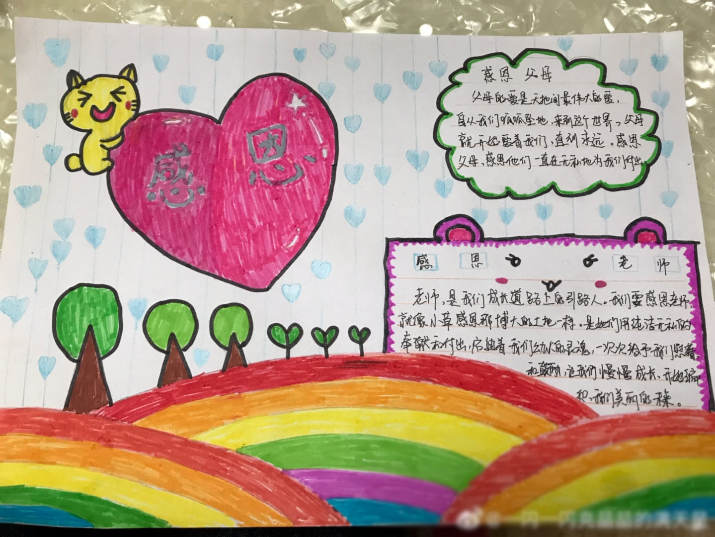 感恩的心 感恩节手抄报图片-图3