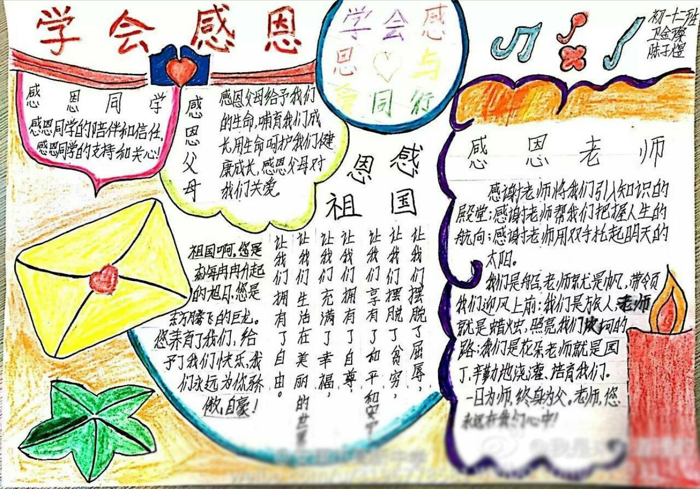 学会感恩 感恩节手抄报图片-图6