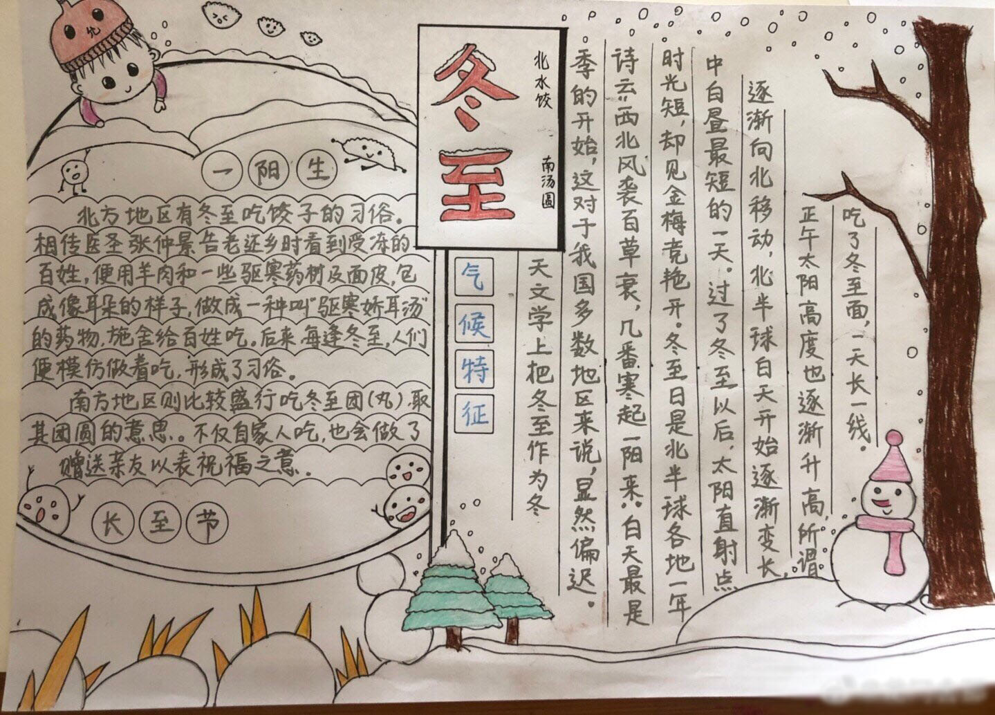 三张冬至手抄报图片-图2