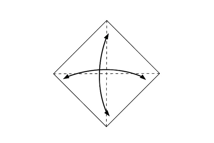 马的头部怎么做-图1