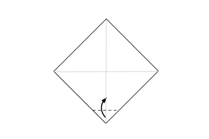 马的头部怎么做-图3