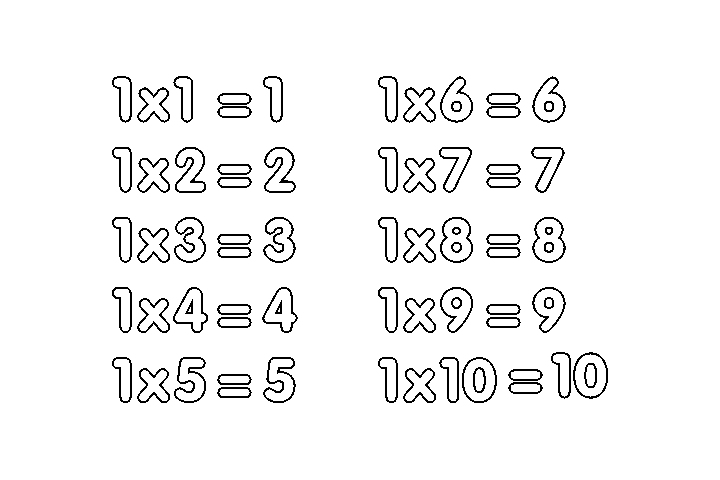 步骤1：1的倍数表涂色画