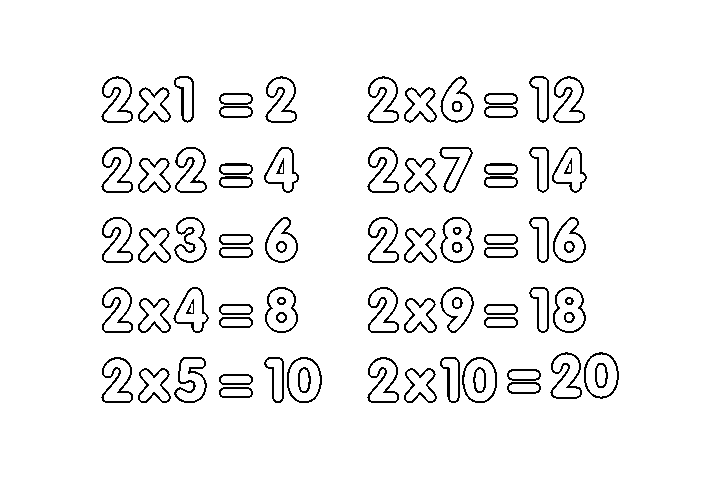 步骤2：2的倍数表涂色画