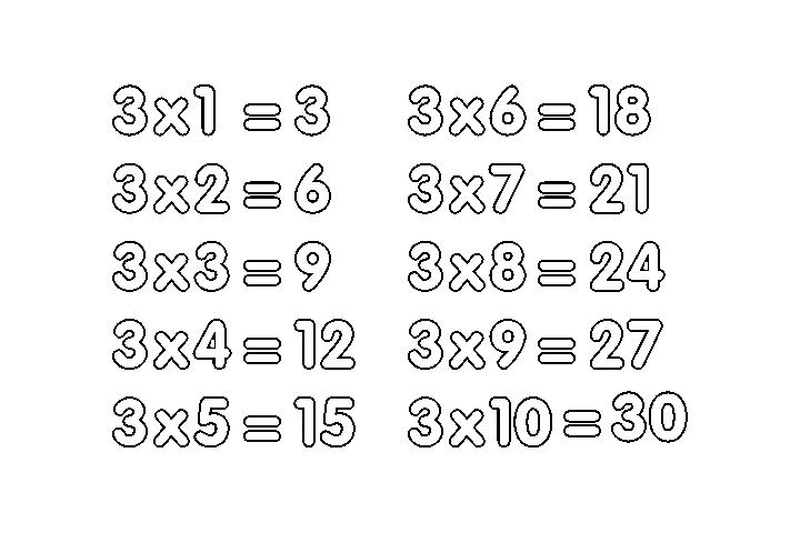 步骤3：3的倍数表涂色画