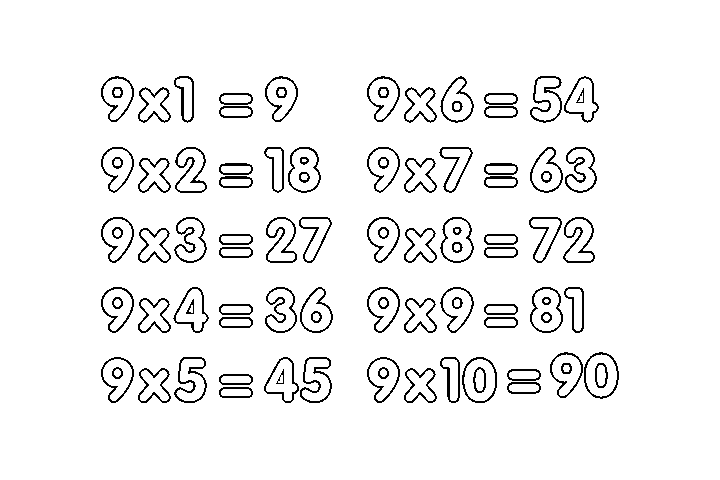 步骤9：9的倍数表涂色画