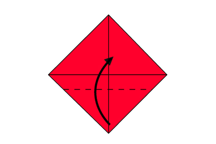 怎么折圣诞帽-图2