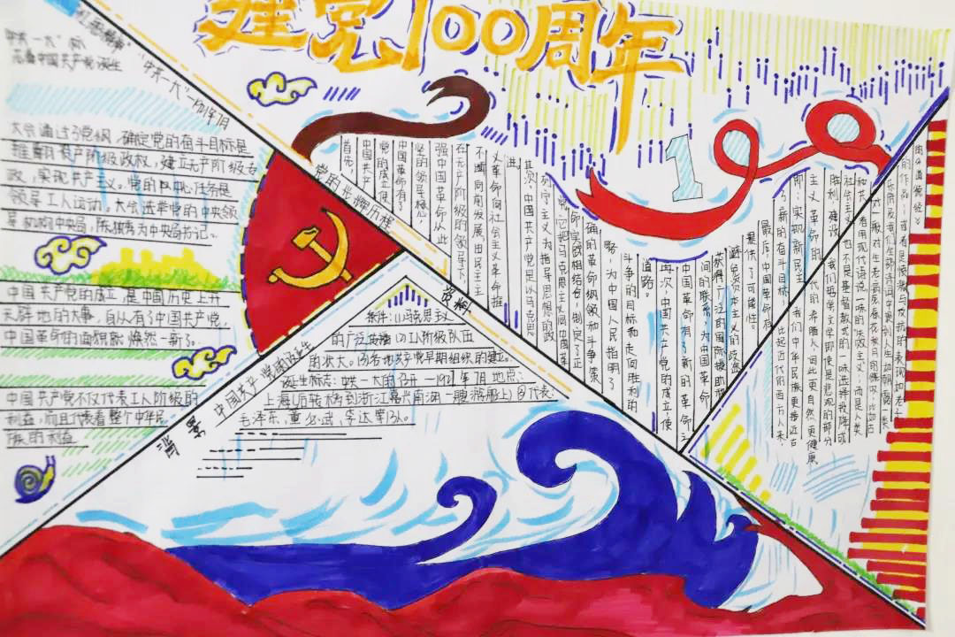 建党100周年专题手抄报-图2