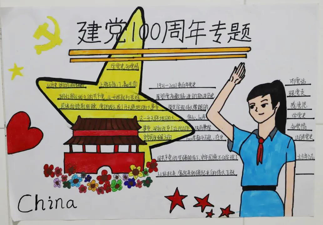 建党100周年专题手抄报-图5