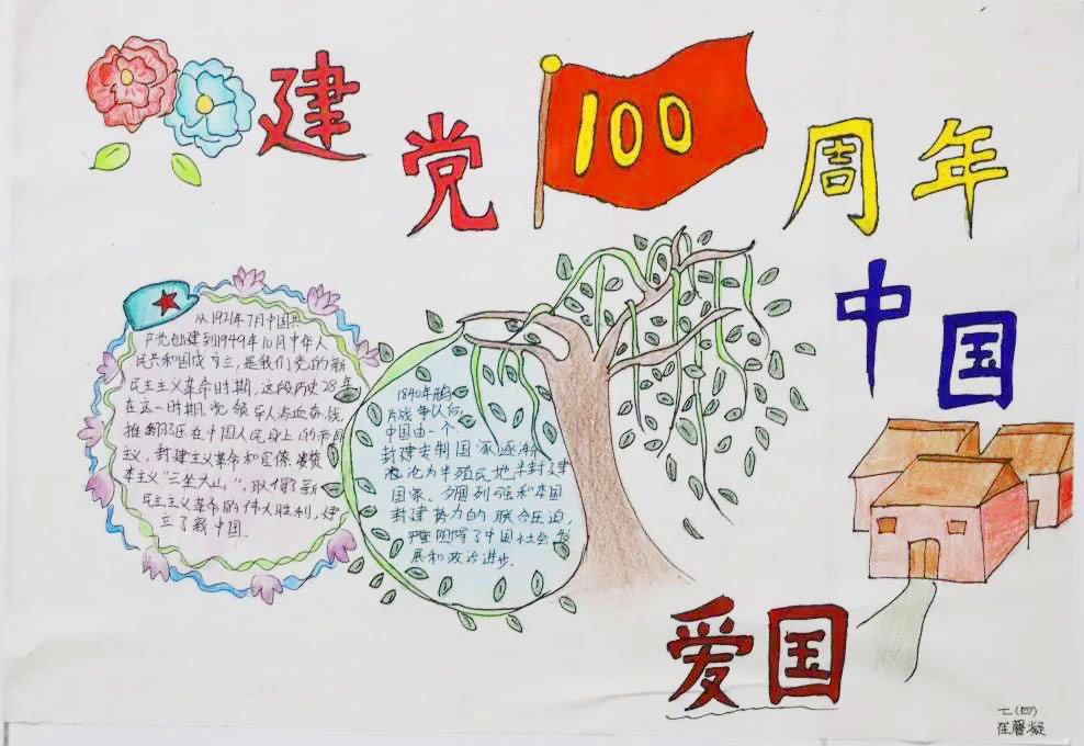 建党一百周年手抄报-图3