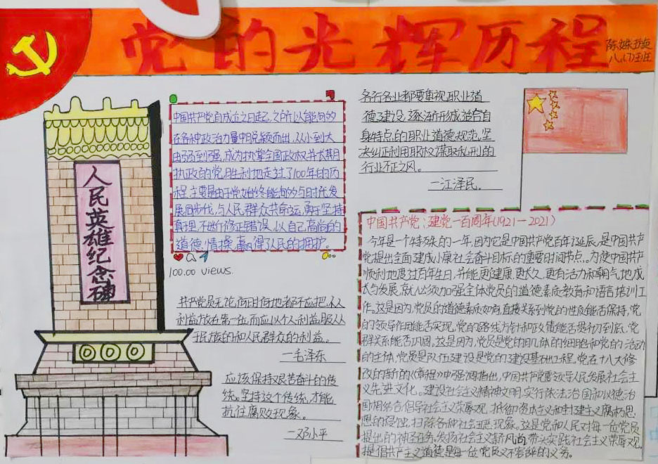 2021建党100周年手抄报-图1