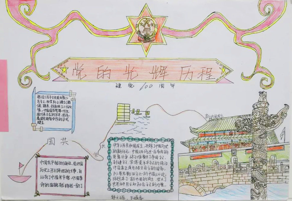 2021建党100周年手抄报-图2