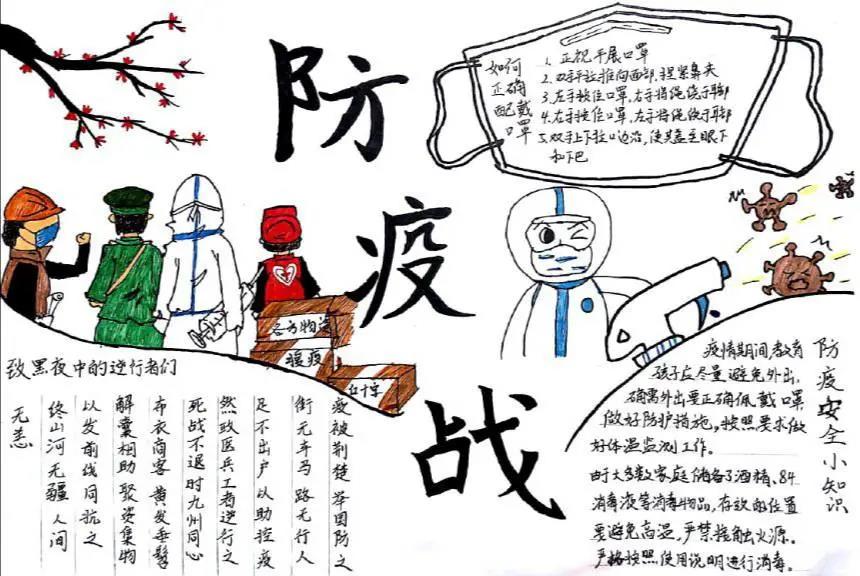 建党100周年主题手抄报-图3