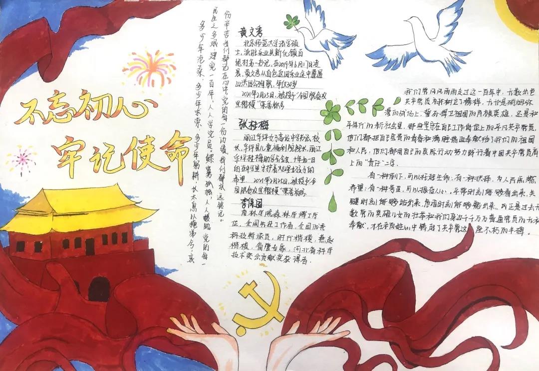 建党100周年主题手抄报-图5