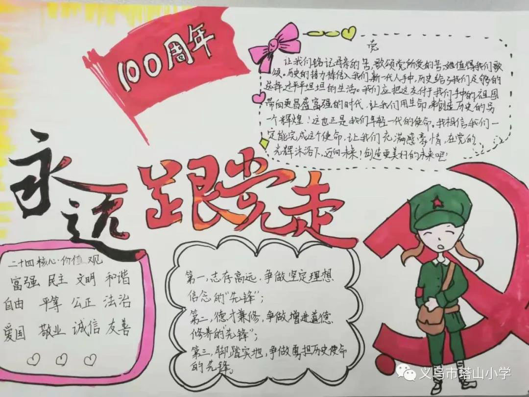 学党史 知党恩 跟党走手抄报作品图片-图4