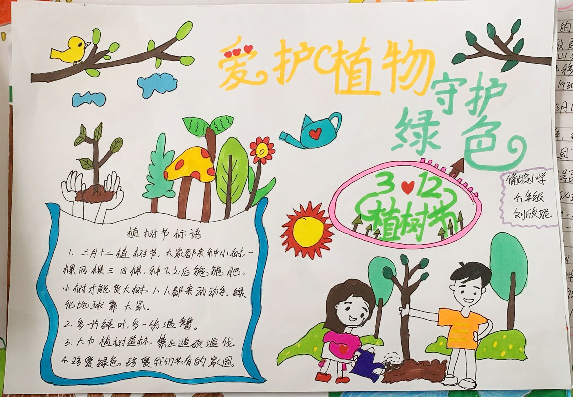 2021植树节手抄报图片-图1