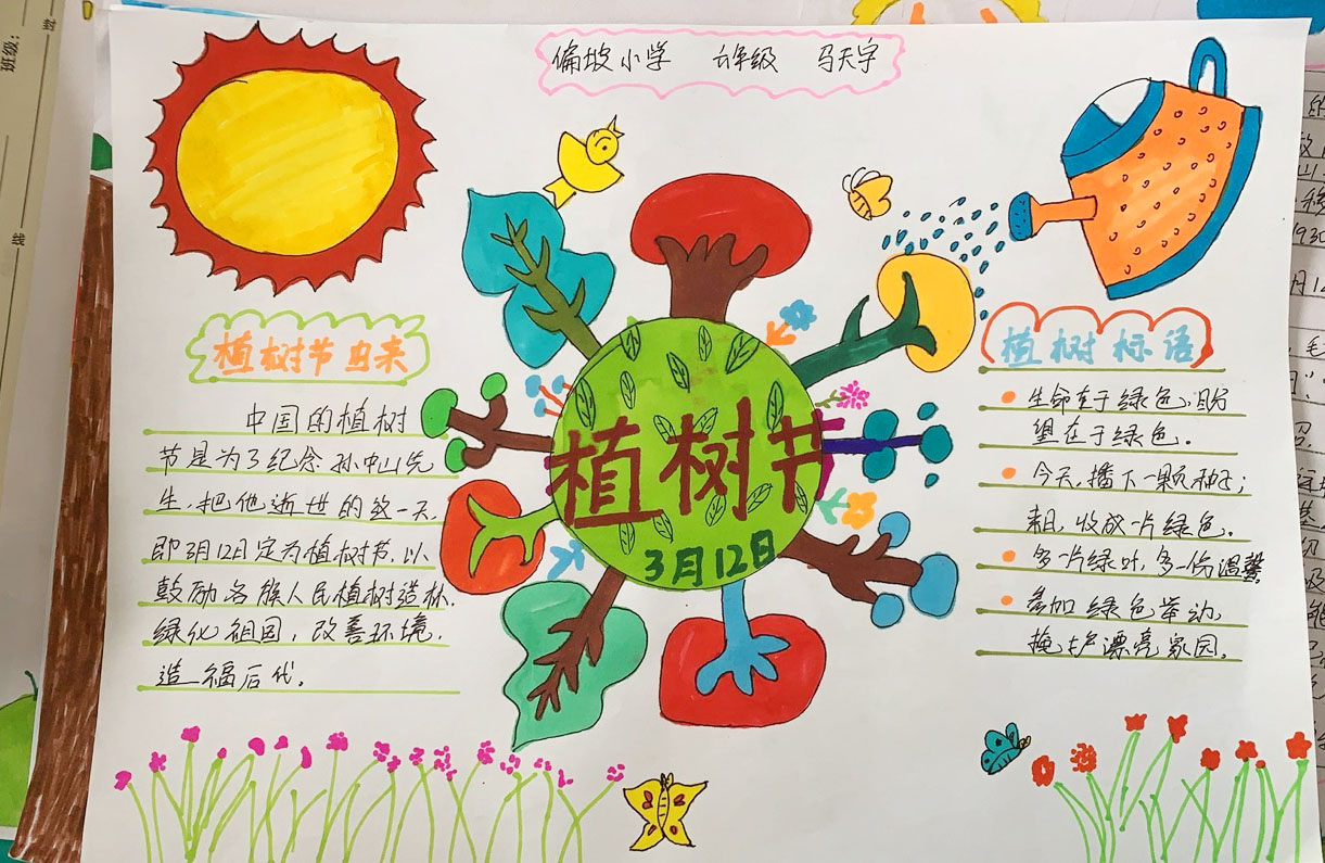 2021植树节手抄报图片-图2