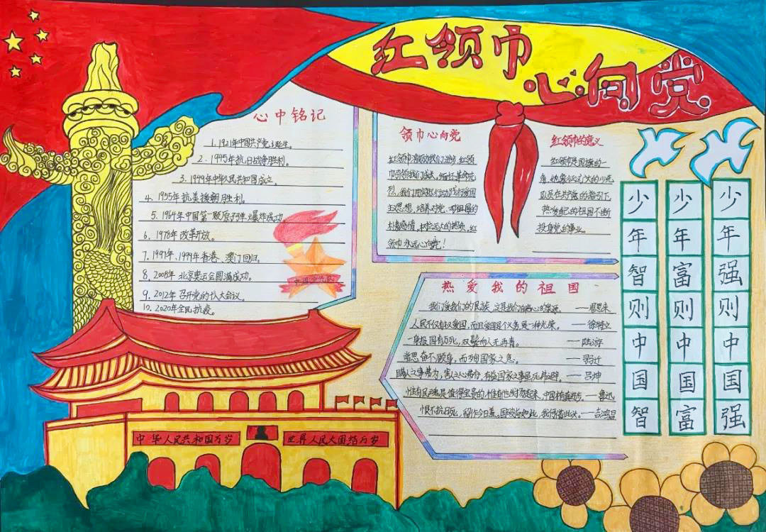 红领巾心向党 建党100周年主题手抄报-图5