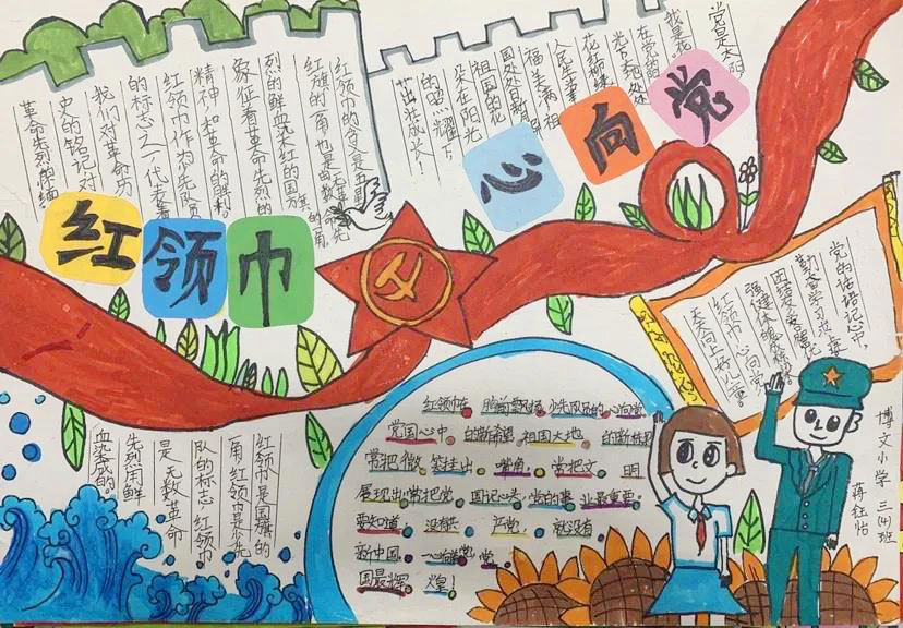 庆祝建党一百周年手抄报-图1