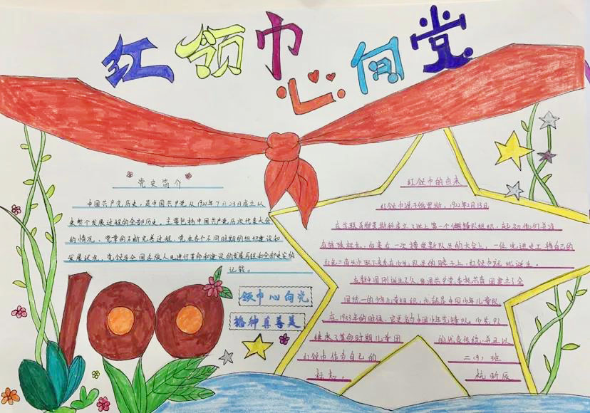 庆祝建党一百周年手抄报-图3