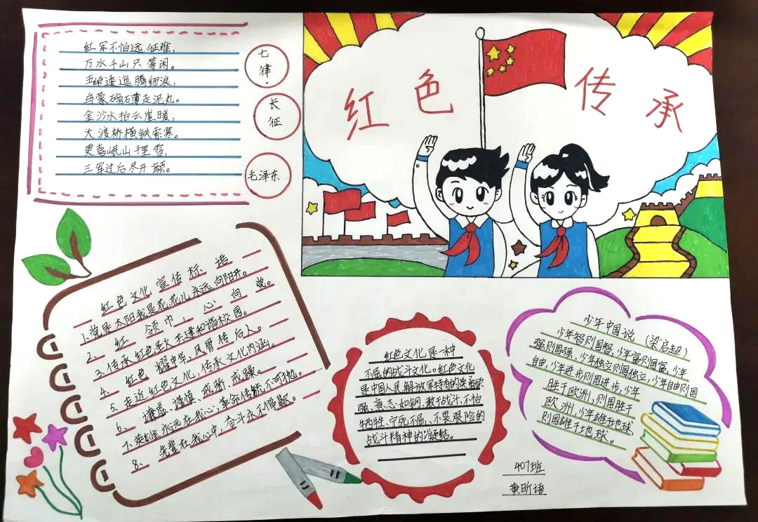 缅怀革命先烈 传承红色经典手抄报-图4