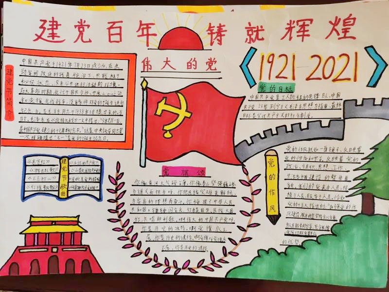 建党百年铸就辉煌手抄报-图2
