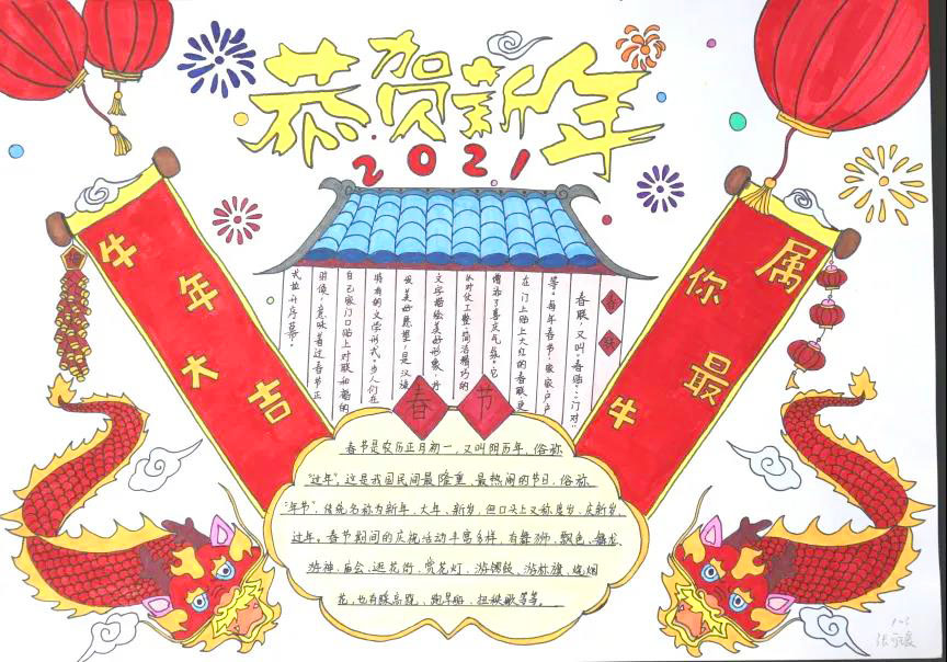 2021春节小报-图2