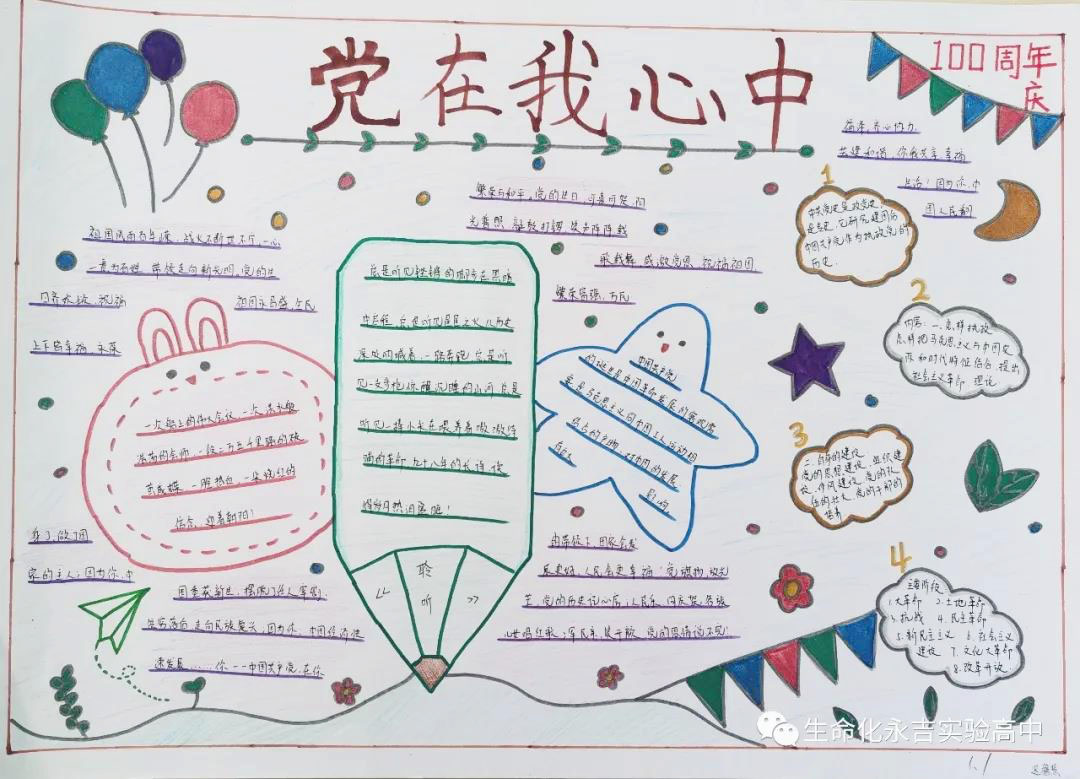 庆祝建党一百周年主题手抄报-图1