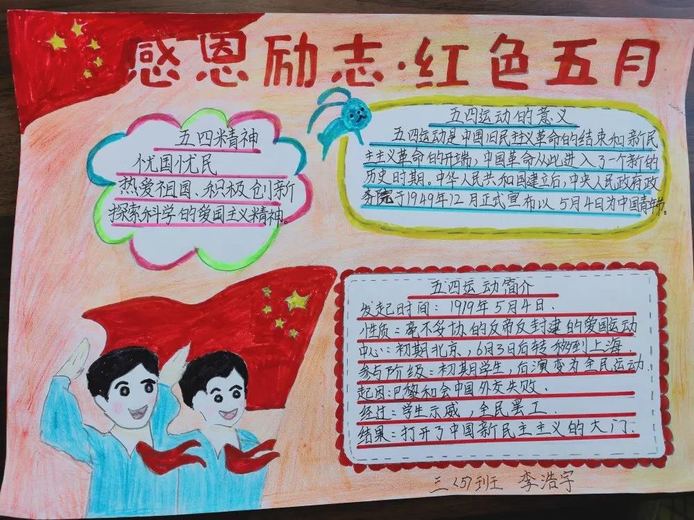 小学生建党100周年手抄报-图2