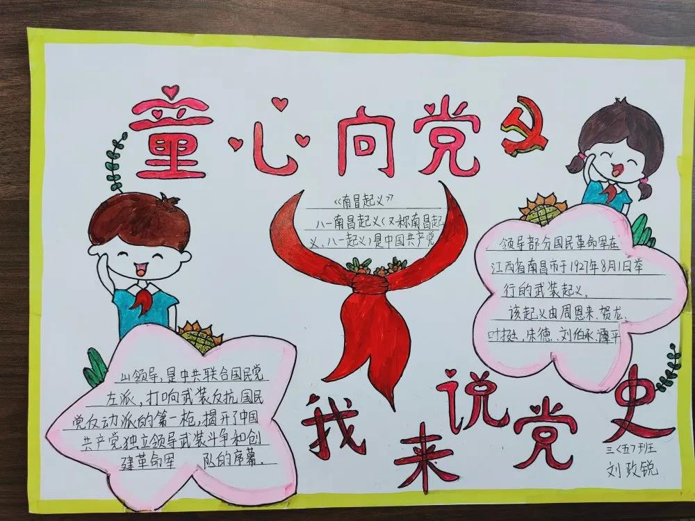 小学生建党100周年手抄报-图5