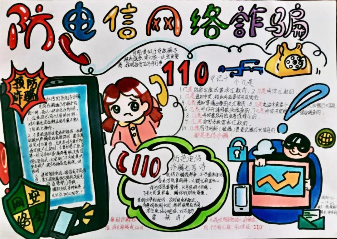 六年级反电信诈骗手抄报优秀作品-图1