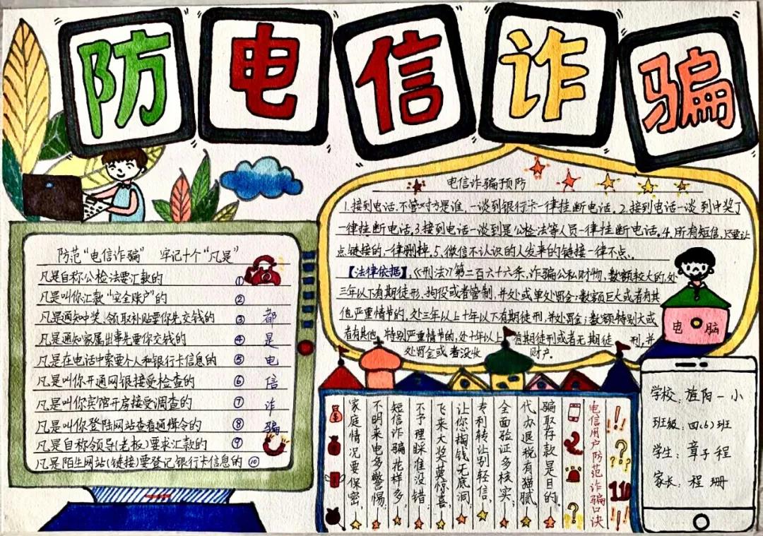 六年级反电信诈骗手抄报优秀作品-图3