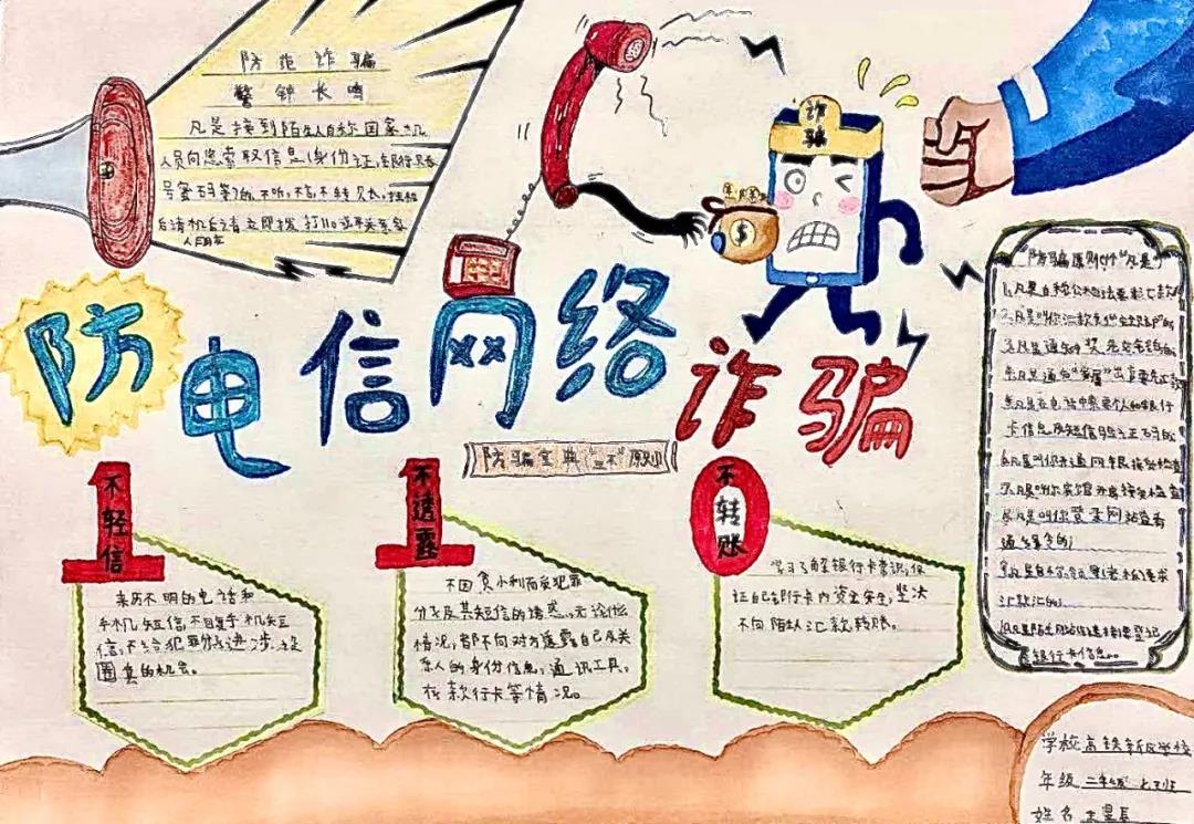 幼儿园预防诈骗手抄报优秀作品-图6