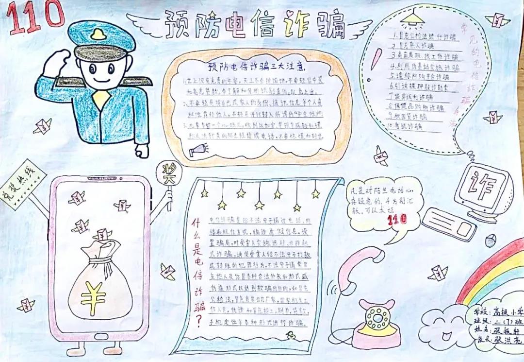 幼儿园预防诈骗手抄报优秀作品-图7