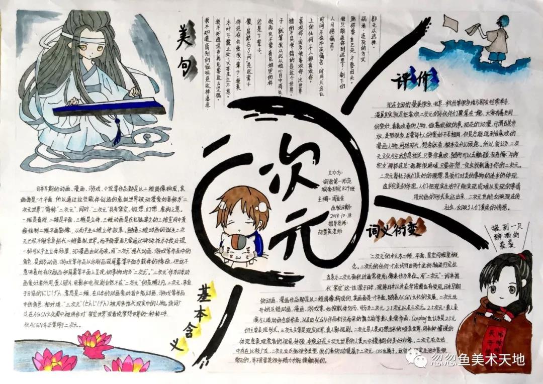 关于二元次卡通动漫的手抄报图片-图3